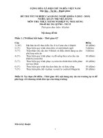 Quản trị kinh doanh là việc thực hiện các hành vi quản trị