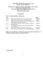 Quản trị kinh doanh là việc thực hiện các hành vi quản trị