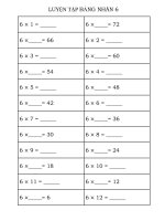Luyện tập bảng nhân 6