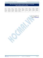 Bai 8  dap an phuong phap giai bai tap polime 