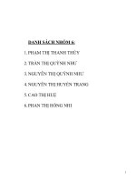 Tiểu luận Ảnh hưởng của thông tin bất cân xứng tới hoạt động tín dụng của ngân hàng thương mại