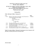 Quản trị kinh doanh là việc thực hiện các hành vi quản trị