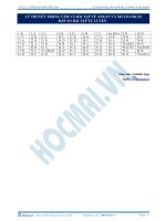 bai 1  dap an ly thuyet va bai tap trong tam ve ankan va xicloankan 