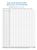 ĐÁP án đề THI THỬ THPT số 1