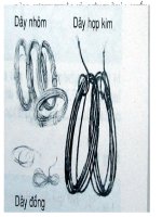 Bài 7  sự phụ thuộc của điện trở vào chiều dài dây dẫn 