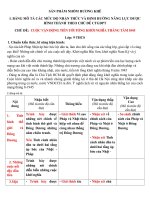 CHU DE  CUOC VAN DONG TIEN TOI TONG KHOI NGHIA THANG TAM 1945