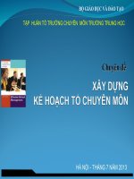 Chuyên đề tập HUẤN tổ TRƯỞNG CHUYÊN môn TRƯỜNG TRUNG học 