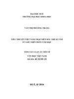 Tiểu thuyết Việt Nam thập niên đầu thế kỷ XXI từ góc nhìn phân tâm học (tt)