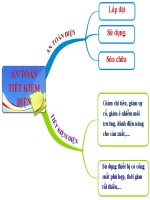 giáo án điện tử powerpoint