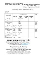 ma trận đề thi giỏi hóa lớp 9 