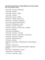 THAM KHẢO DANH MỤC CÁC PHỐI HỢP HOẠT CHẤT BỊ CẤM DO BỘ Y TẾ ẤN ĐỘ BAN HÀNH