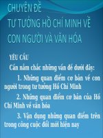 Chuyên Đề Tư Tưởng Hồ Chí Minh Về Con Người Và Văn Hóa