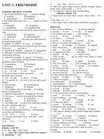 đề cương ôn thi HKI anh văn lớp 11 (đủ dạng bài tập)