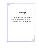 Bài luận Xây dựng chương trình quản lý nhân sự cho công ty cổ phần Chiển lợi Việt Trì – Phú Thọ