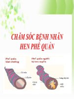 Chăm sóc bệnh nhân hen phế quản