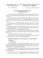 Ke hoach nam hoc 2016 2017