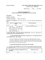 Biên bản Nghiệm Thu Hoàn Thành Xây Dựng Công Trình Khách sạn Đưa Vào Hoạt Động