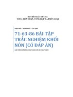 bài tập trắc nghiệm khối nón có đáp án 