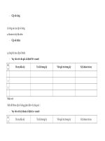 CÔNG THỨC GIẢI NHANH TOÁN TÀI CHÍNH