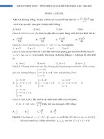 250 câu trắc nghiệm vận dụng cao