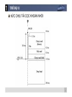 Tính toán sức chịu tải cọc khoan nhồi bằng phần mềm Plaxis 3D