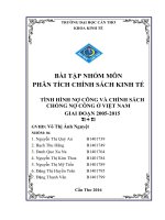 TÌNH HÌNH NỢ CÔNG Ở VIỆT NAM  GIAI ĐOẠN 2005 2015
