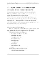 XÂY DỰNG THANG BẢNG LƯƠNG TẠI  CÔNG TY  TNHH CƠ KHÍ MINH ANH