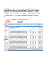 Tong hop mot vai tinh nang noi bat cua phan mem du toan f1