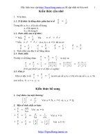 Tong hop ve ti le thuc