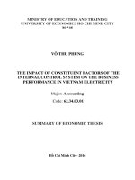 Tác động của các nhân tố cấu thành hệ thống kiểm soát nội bộ đến hiệu quả hoạt động của tập đoàn điện lực việt nam (TT) 