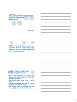 Bai Giang Kinh Te Vi Mo_DHNHTP.HCM_Chapter 2