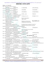 200 câu trắc nghiệm lý thuyết môn Hóa Este – Lipit có đáp án