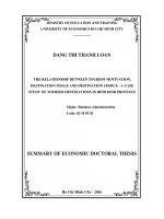 Mối quan hệ giữa động cơ du lịch, hình ảnh điểm đến và lựa chọn điểm đến   nghiên cứu trường hợp điểm đến du lịch tỉnh bình định (TT) 