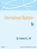 Chương 4 Văn hóa ảnh hưởng đến kinh doanh