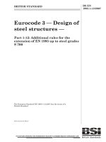 Tiêu chuẩn Châu Âu EC3: Kết cấu thép phần 1.12: Mở rộng cho thép mác S700 (Eurocode3 BS EN1993 1 12 e 2007 Design of steel structures part 1.12: Extension rules for steel grade S700)