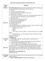 KỊCH BẢN ĐẠI HỘI LIÊN ĐỘI NĂM HỌC 2014