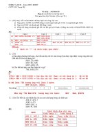 Giao trinh     bai tap vxl ch03 cac td minh hoa tap lenh 8051 