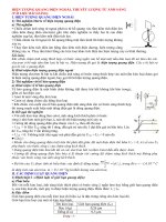 bài tập chuyên đề lượng tử ánh sáng lý 12