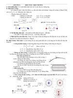 Tom tat cong thuc va ly thuyet vat ly lop 11 nang cao