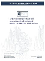 Câu Hỏi Bán Trắc Nghiệm Dân Sự 2