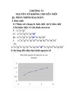 Giao trinh     bai tap chương 6 nguyên tố không chuyển tiếp p2 