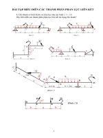 biểu diễn các thành phần phản lực liên kết