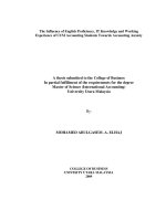 A thesis submitted to the College of Business In partial fulfillment of the requirements for the degree Master of Science (International Accounting) University Utara Malaysia
