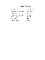 LUẬN văn THẠC sĩ   GIÁ TRỊ văn hóa TRUYỀN THỐNG TRONG PHÁT TRIỂN bền VỮNG ở THỊ xã sơn tây HIỆN NAY