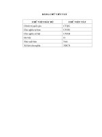 LUẬN văn tốt NGHIỆP   VAI TRÒ của đội NGŨ TRÍ THỨC TRONG KHỐI LIÊN MINH GIAI cấp CÔNG NHÂN, GIAI cấp CÔNG NHÂN, đội NGŨ TRÍ THỨC ở hà nội HIỆN NAY