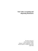 Fair Value Accounting And Reporting Disclosures