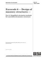 Tiêu chuẩn Châu Âu EC6: Kết cấu gạch đá phần 3: Phương pháp đơn giản hóa (Eurocode6 BS EN 1996 3 Design of masonry structures part 3: Simplified calculation methods for unreinforced masonry structures)