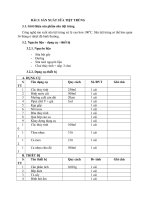 Báo cáo Sữa tiệt trùng