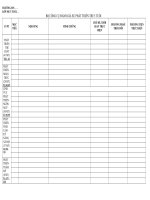 Mẫu Bộ công cụ đánh giá trẻ 5 tuổi