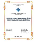 Pháp luật về hoạt động thương mại đối với các loài thực vật hoang dã nguy cấp, quý, hiếm ở việt nam 